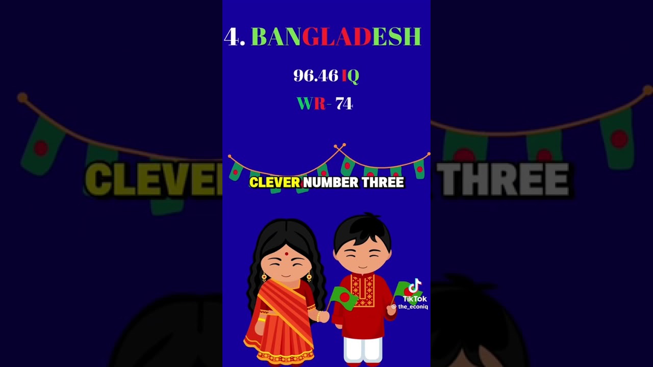 Sri Lanka ranks No. 1 in IQ among South Asian nations (Reference: International IQ Test.com)