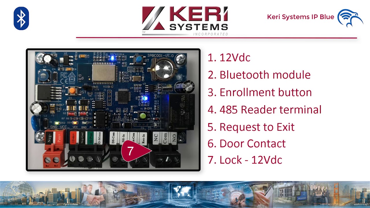 Keri Systems Intelliprox Blue (IP Blue) Overview