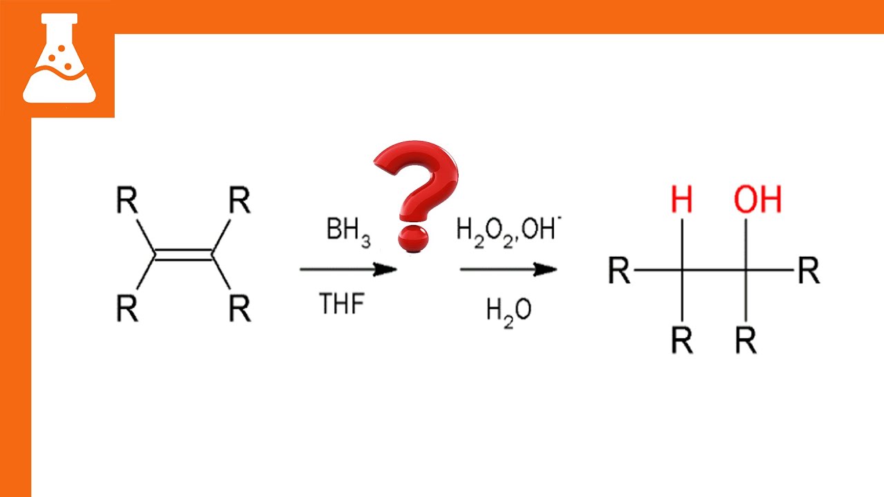 Hidroboración - oxidación: MECANISMO de reacción