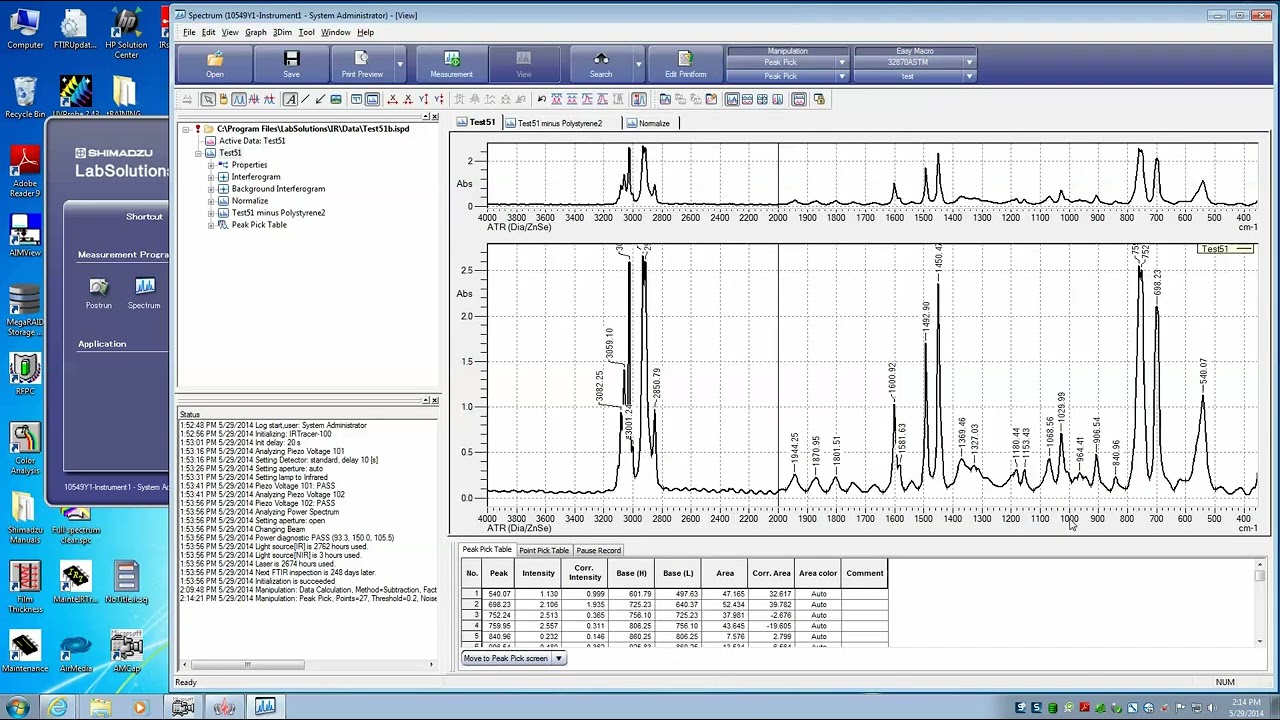 FTIR Peak Picking with LabSolutions