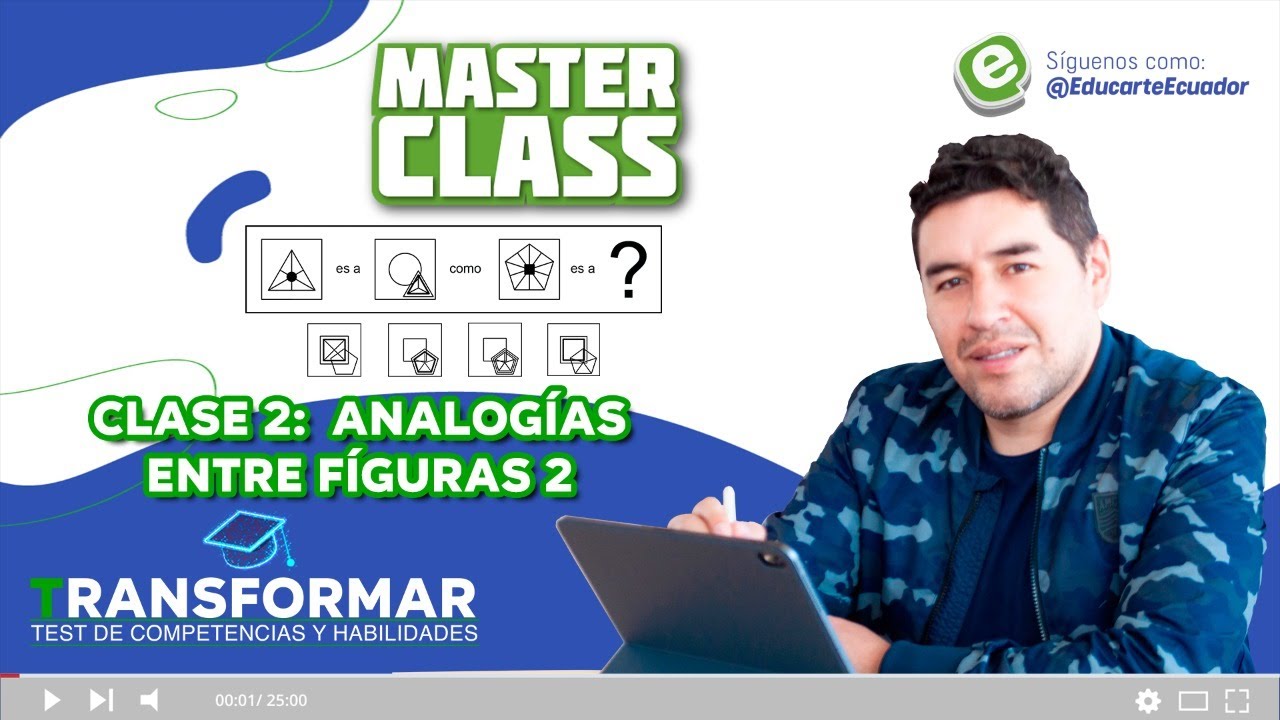 🔴Examen Transformar 2021 ✅💻CLASE #2 - Analogías Entre Figuras 2 |⚠️Razonamiento Abstracto