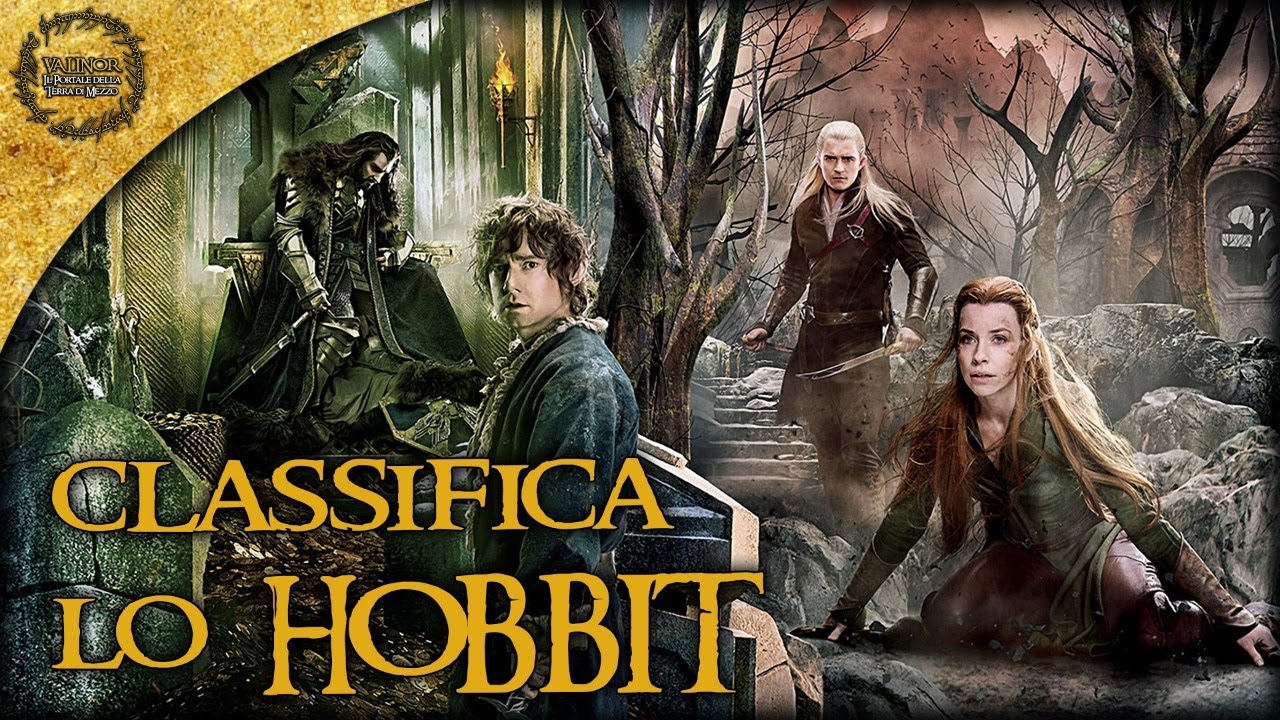 Classifica dei PERSONAGGI della Trilogia de 
