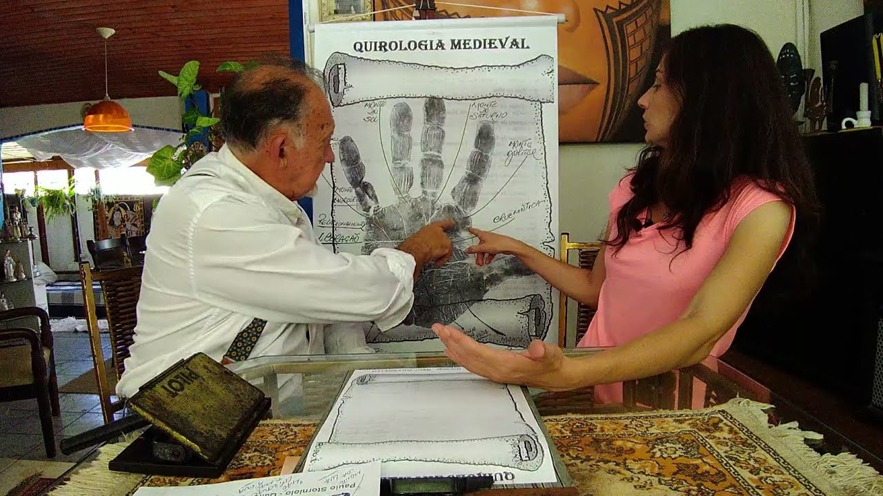 QUIROLOGIA - LEITURA DE MÃOS