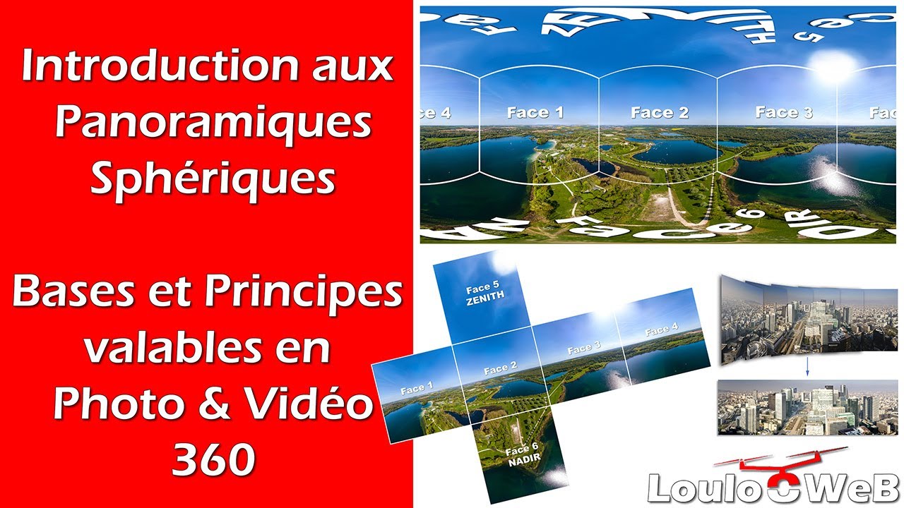 Introduction aux Panoramiques Sphériques - Bases et Principes valables en Photo et Video 360