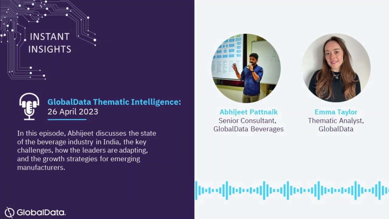 64. The state of the Indian beverage market: Challenges, growth drivers and opportunities