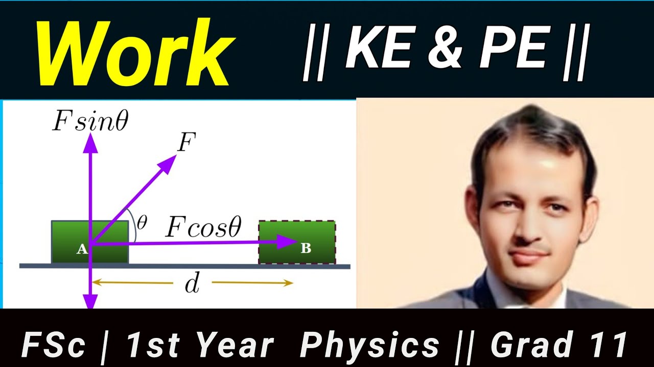 Work | Positive and Negative Work| Change in PE and KE equal to work| FSc | NMDCAT | 