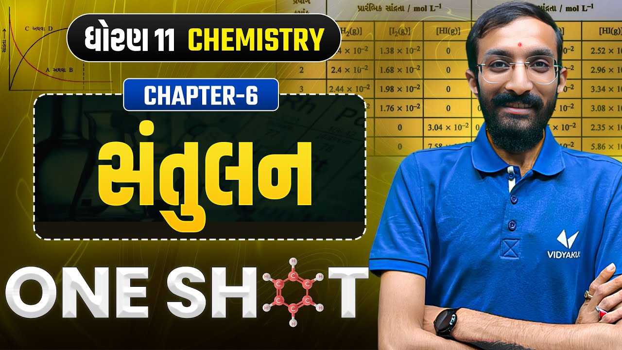 Std 11 Chemistry Ch 6 | સંતુલન One Shot 🔥 | All Concepts | Bhargav Sir
