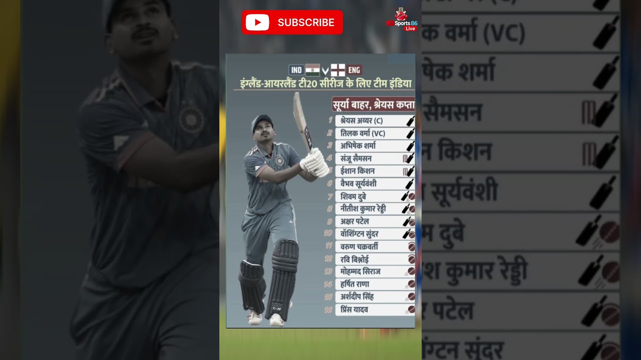 India T20I Squad Announcement 2026 | Shreyas Iyer New Captain, Tilak Varma VC | Team India T20 Squad