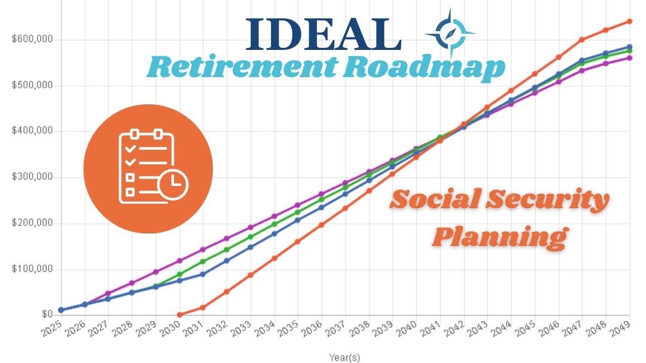 Downloading your Social Security Full Earnings Record