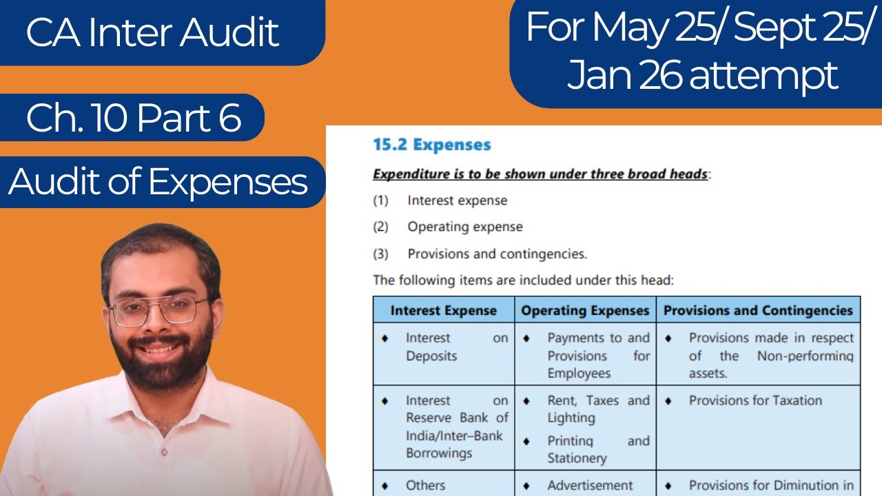 Audit of Expenses | Audit of Banks | CA Inter Audit Ch. 10 Part 6 | May 25, Sept 25, Jan 26