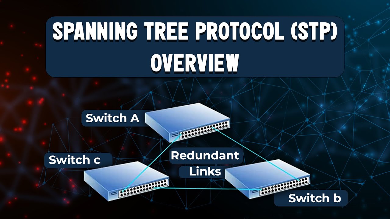 Spanning Tree Protocol Overview - UniNets