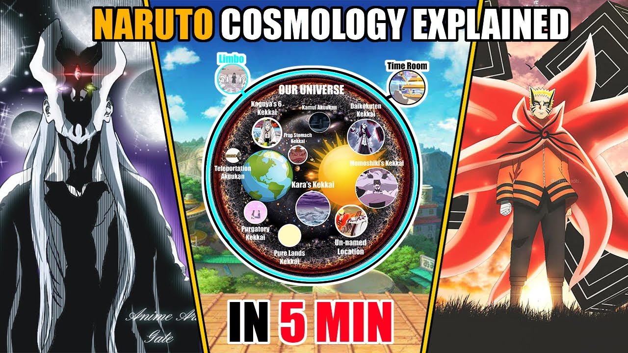 NARUTO Cosmology EXPLAINED 