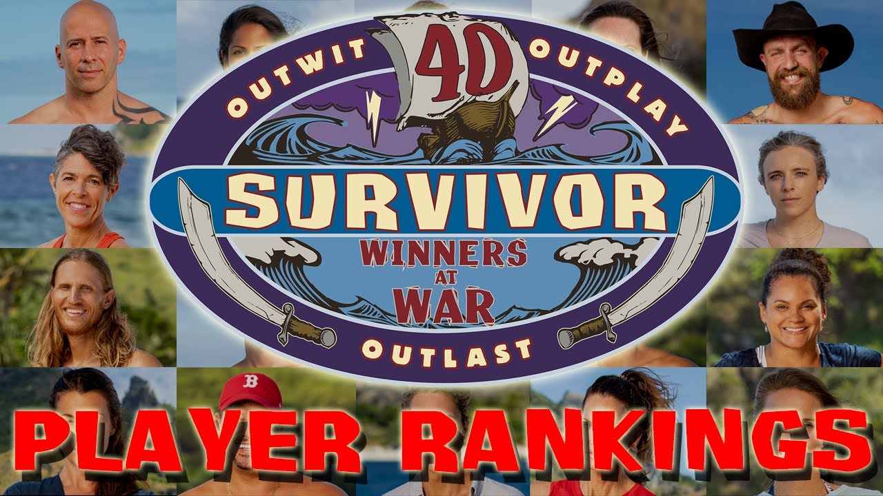 Survivor: Winners at War - Player Rankings