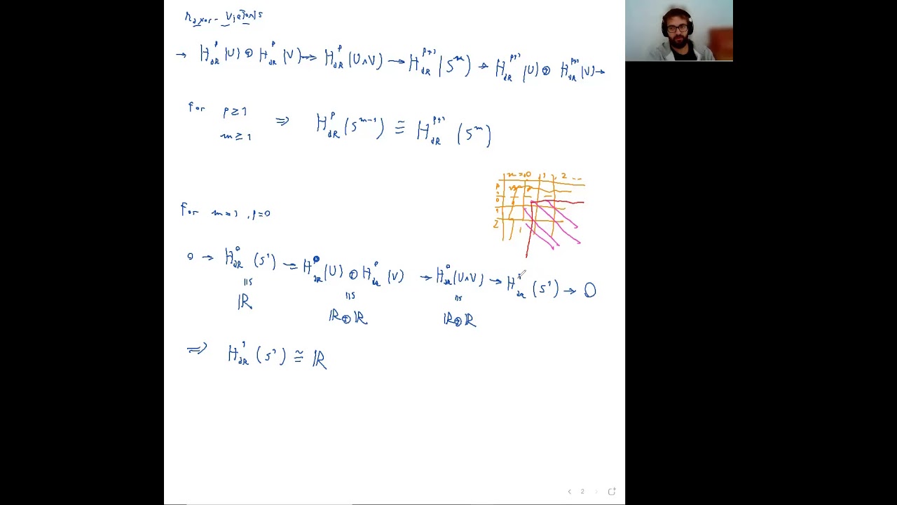 [12. Introduction to Fibrations] De Rham for spheres