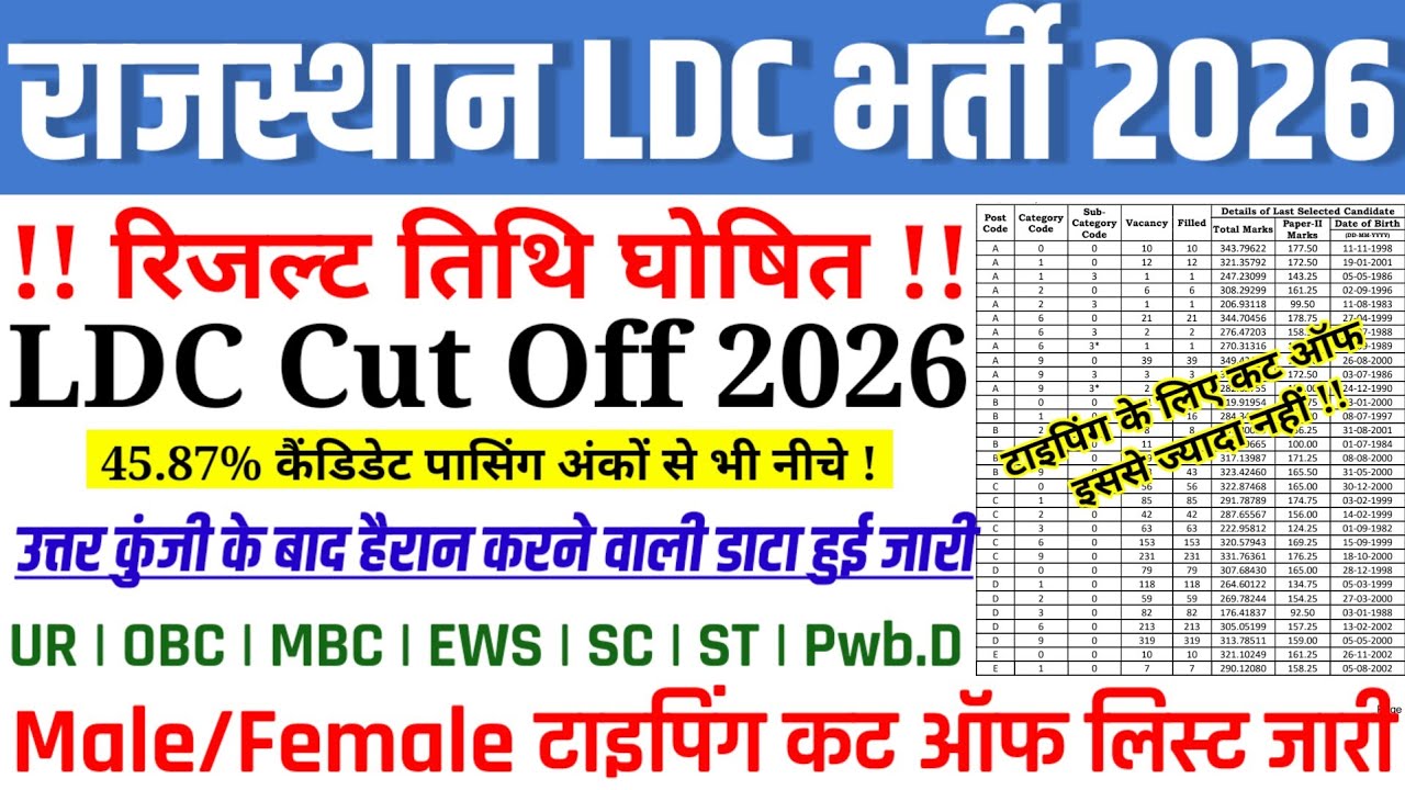 RAJSTHAN LDC CUT OFF 2026 | LDC CUT OFF FOR TYPING TEST | LDC RESULT BIG UPDATE TODAY🥳| 