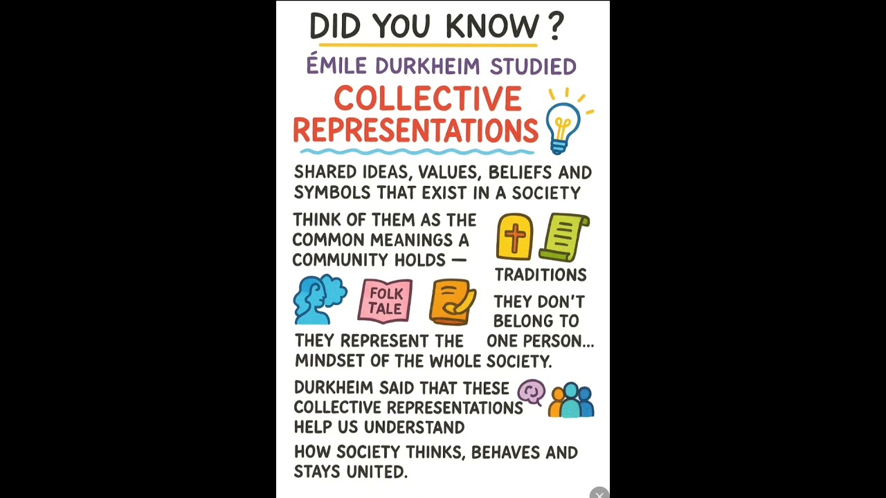 Collective Representations by &Eacute;mile Durkheim | Sociology Explained Simply