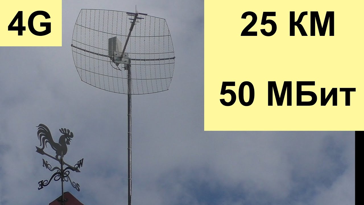 Сложный случай - 4G - когда другие отказываются мы делаем!
