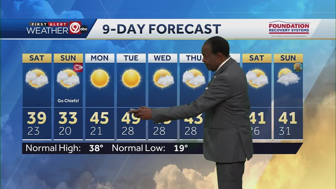 Kansas City weather Jan. 24: Seasonable temperatures Saturday before cold Chiefs Sunday