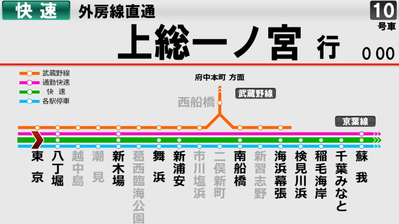 【架空LCD】JR京葉・外房線 快速 東京→上総一ノ宮【京葉線内ﾅﾝﾊﾞﾘﾝｸﾞ対応】