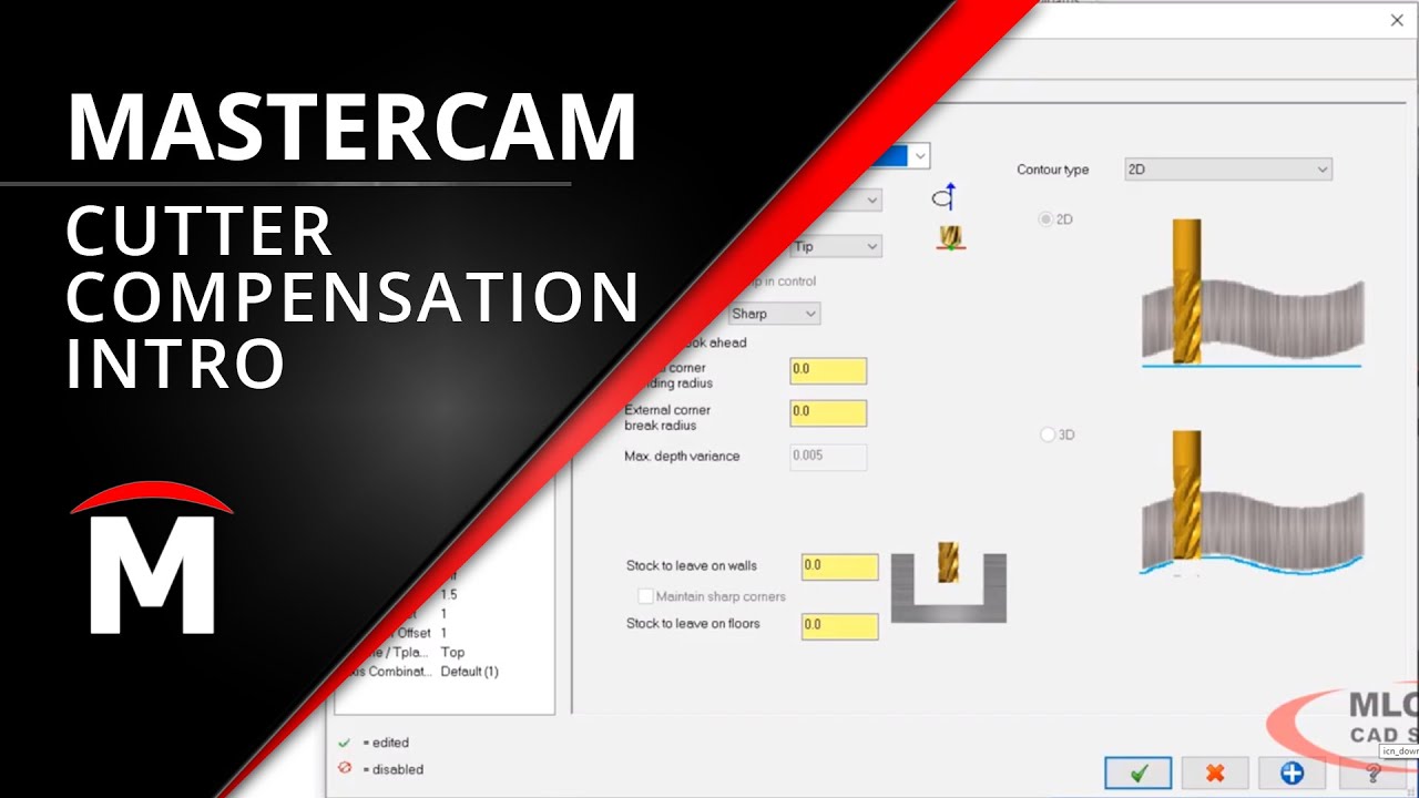 Введение в компенсацию резака в Mastercam