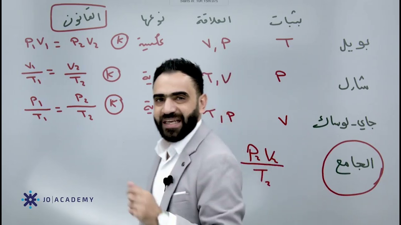 الكيمياء | الحالة الغازية | الجزء الثالث | قوانين الغازات |محمد أبوسمره | جيل 2008 | جو أكاديمي