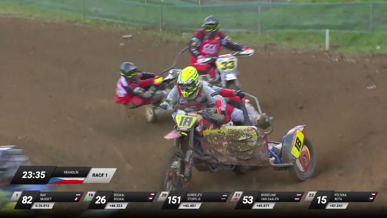 World Sidecarcross Championship GP Kramolin RACE 3