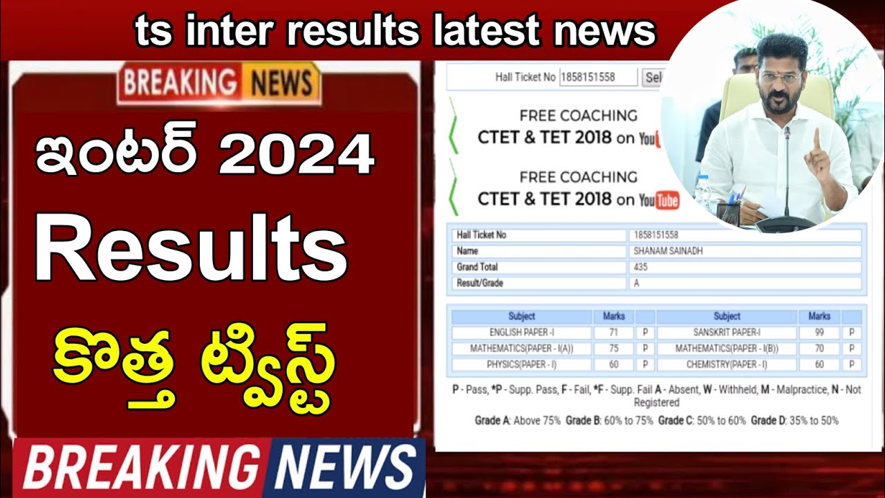 ts inter results  | Telangana Inter Results  |  ts inter results date | ts inter results