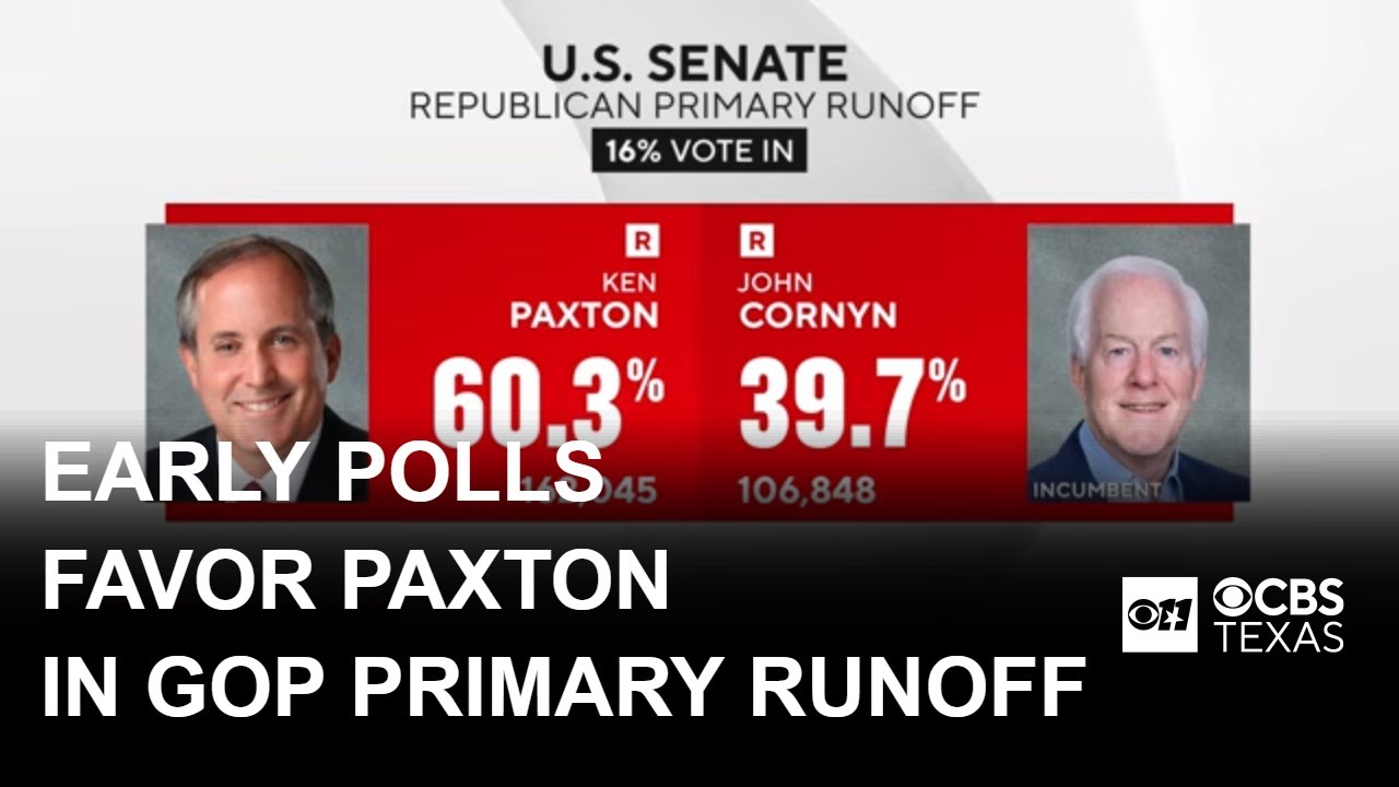 Early voting favors Paxton over Cornyn in U.S. Senate GOP primary runoff