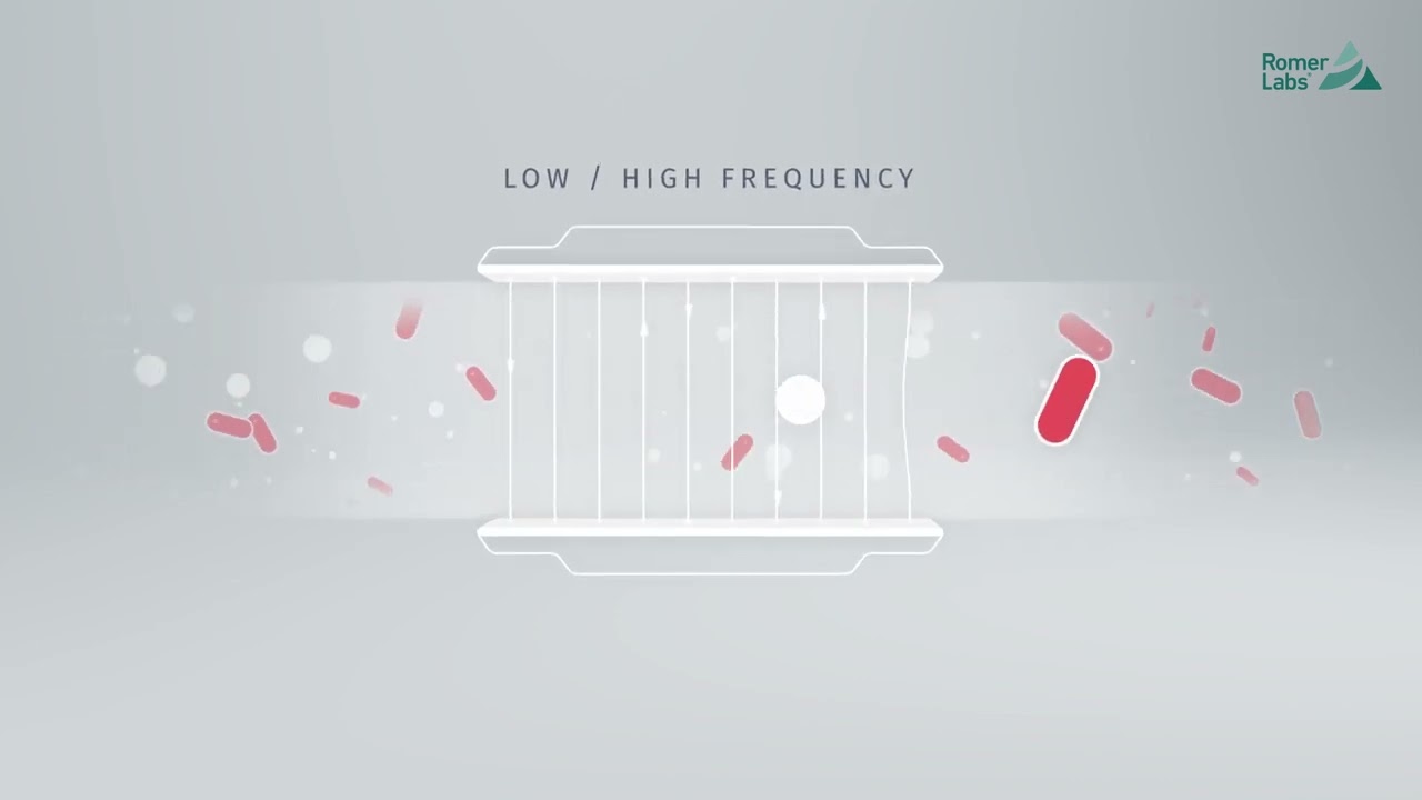 CytoQuant&reg; Mobile Flow Cytometer - The Technology Behind