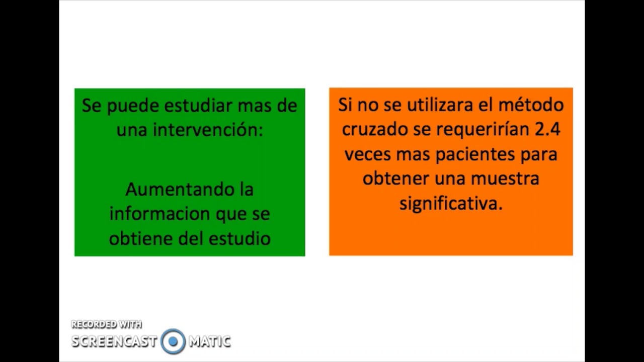 Ensayo Clinico Aleatorizado Cruzado