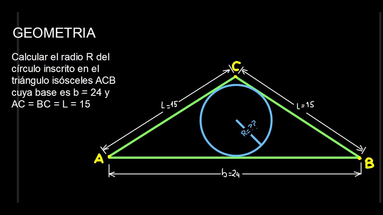 v#104.- RADIO DEL CIRCULO INSCRITO EN UN TRIANGULO ISOSCELES