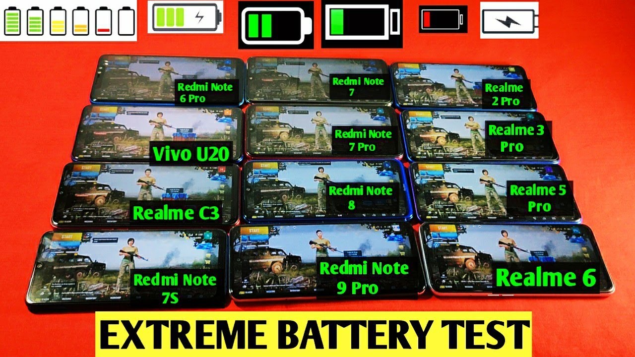 Redmi Note 9 Pro vs Realme 6 vs Realme C3 vs Vivo U20 Vs Note 7 Pro vs Note 8 | Battery Drain Test 🔥