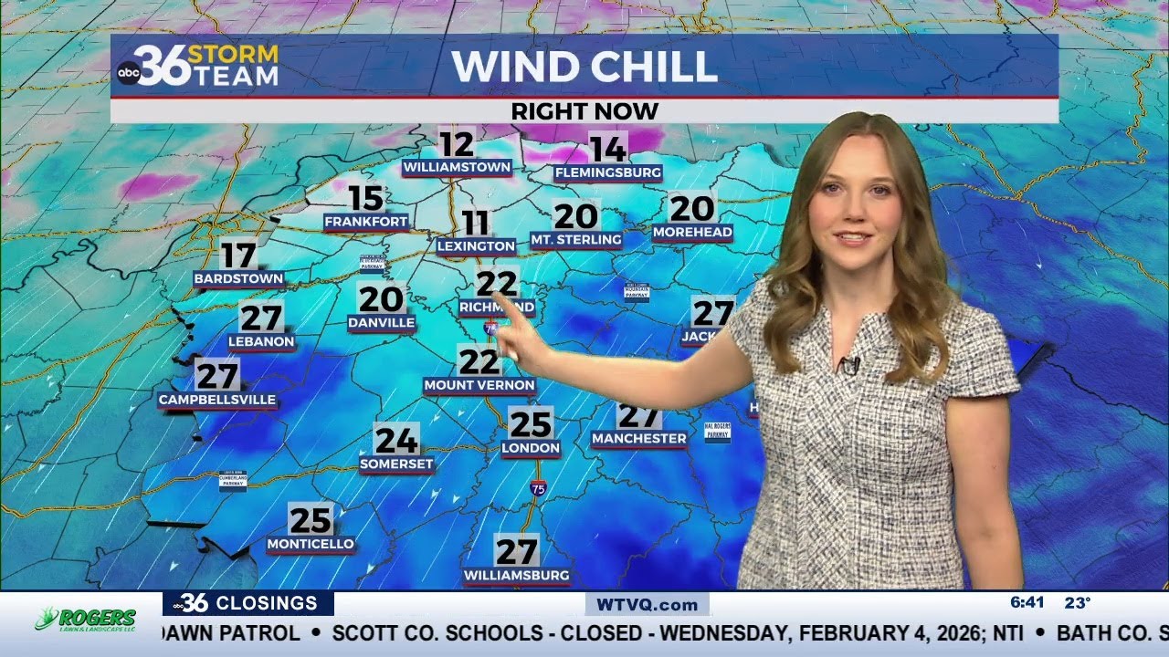 Cold and dry conditions continue, with some hope for next week