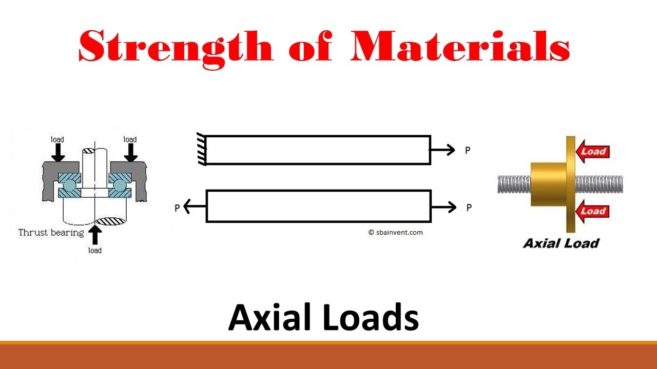 Strength of Materials (Part 6: Axial Loads, Saint Venant's Principle, Displacement)