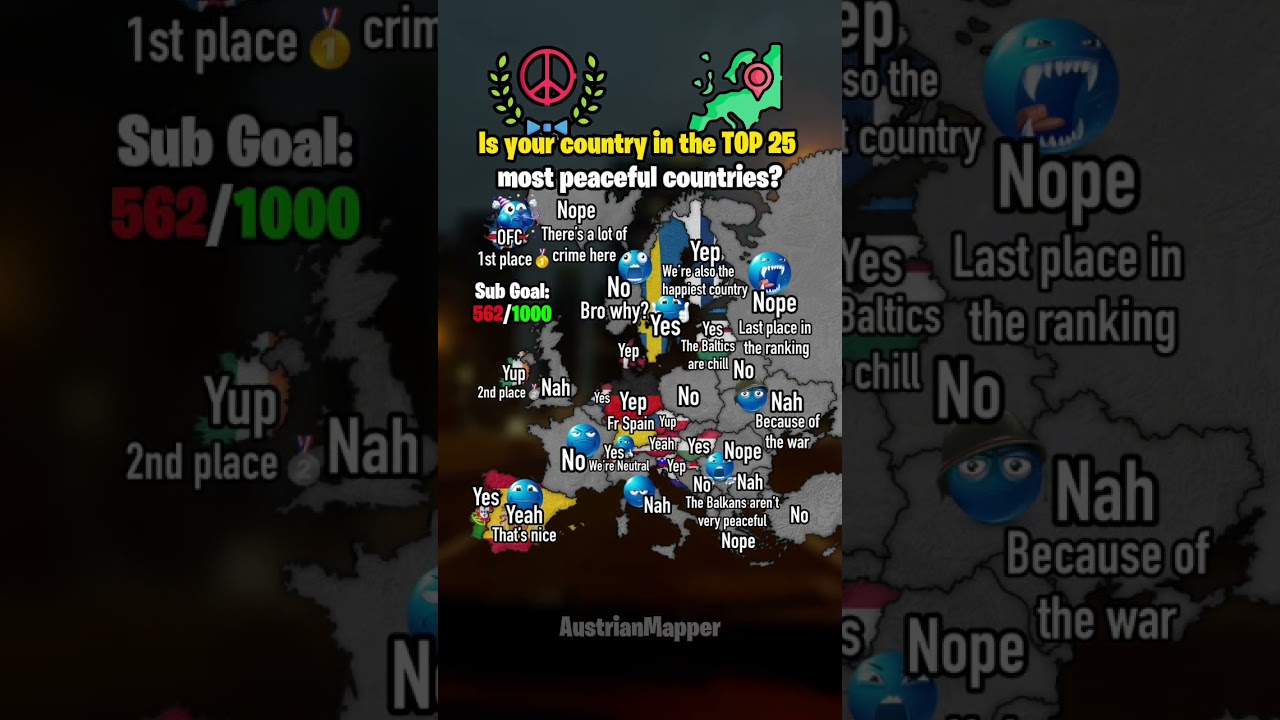 Is your country in the TOP 25 most peaceful countries? ☮️ #geography #map #mapping