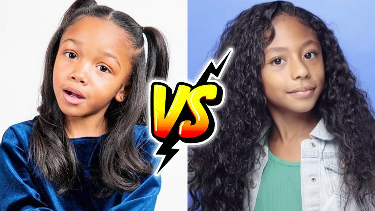 Moments With Bella Bliss VS Christabel Emmali Transformations 🌟  From Baby To 2024