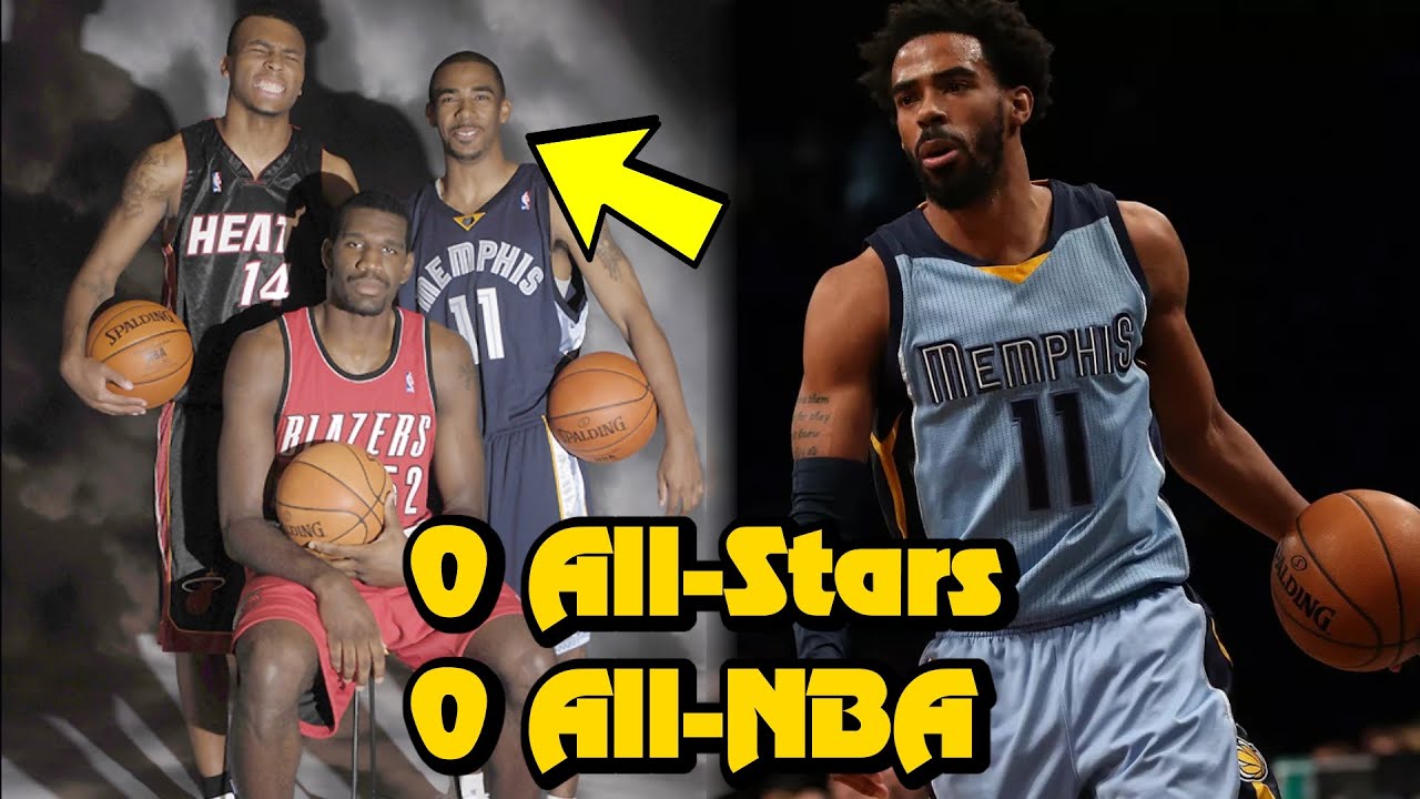 Mike Conley: The Most Underrated NBA Player In The Last Decade