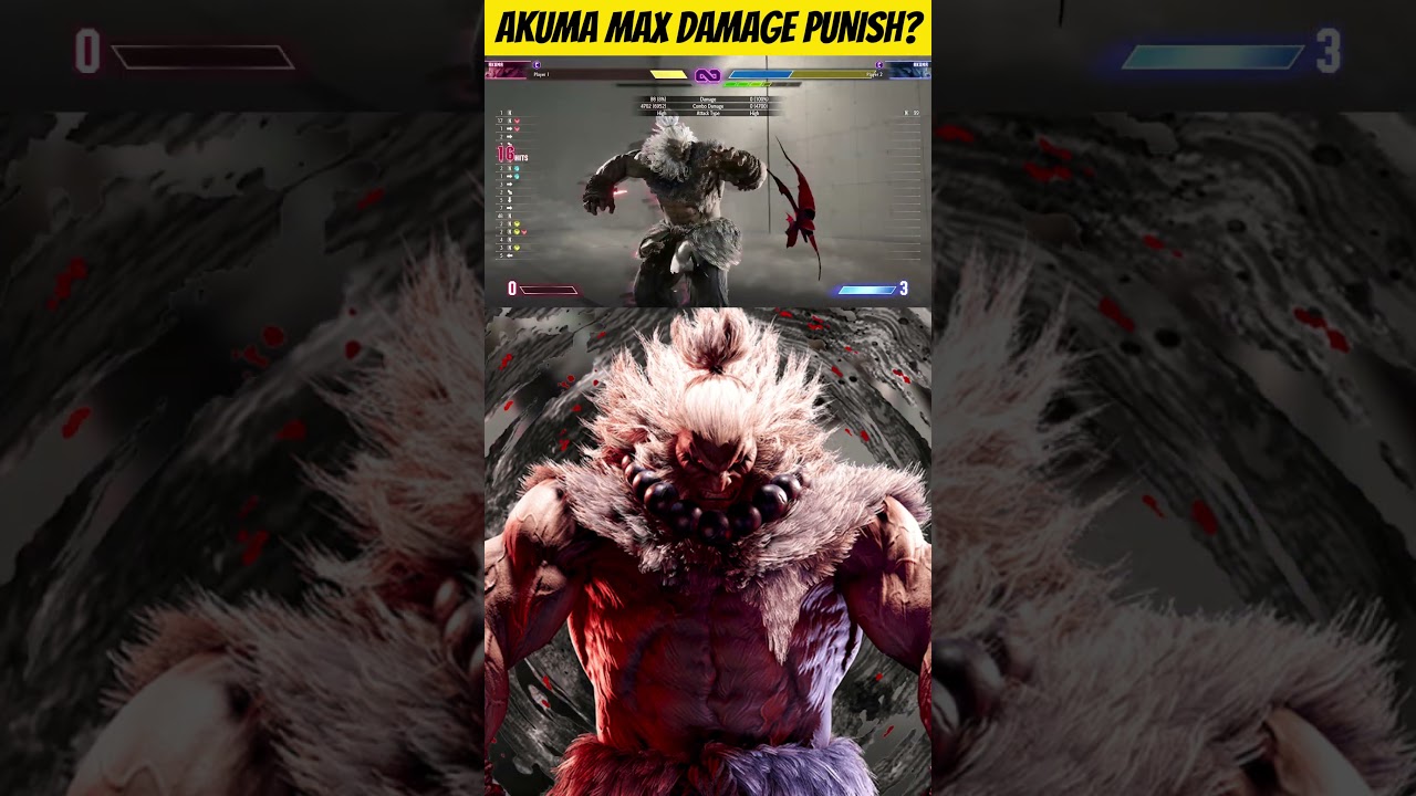 AKUMA CRAZY DAMAGE COMBO! 7K POSSIBLE?