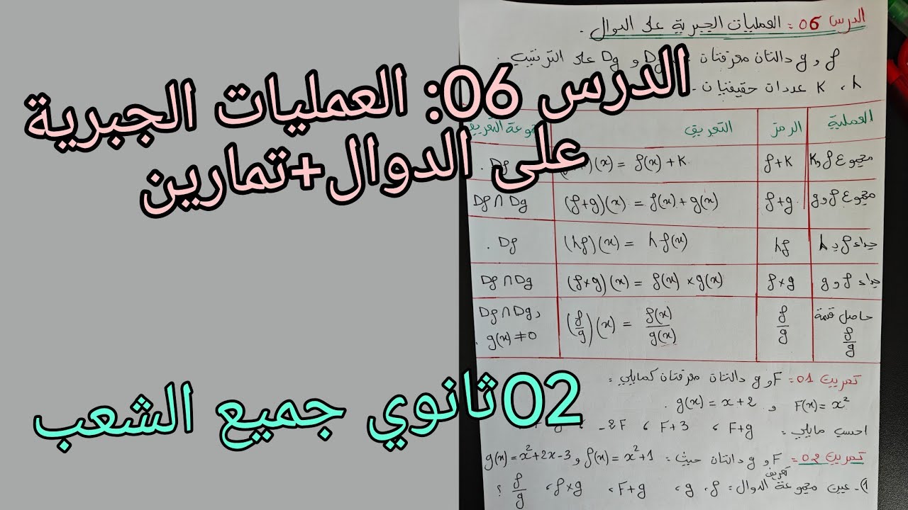 الدرس 06: العمليات الجبرية على الدوال+تمارين /عموميات على الدوال في الرياضيات للسنة الثانية ثانوي 
