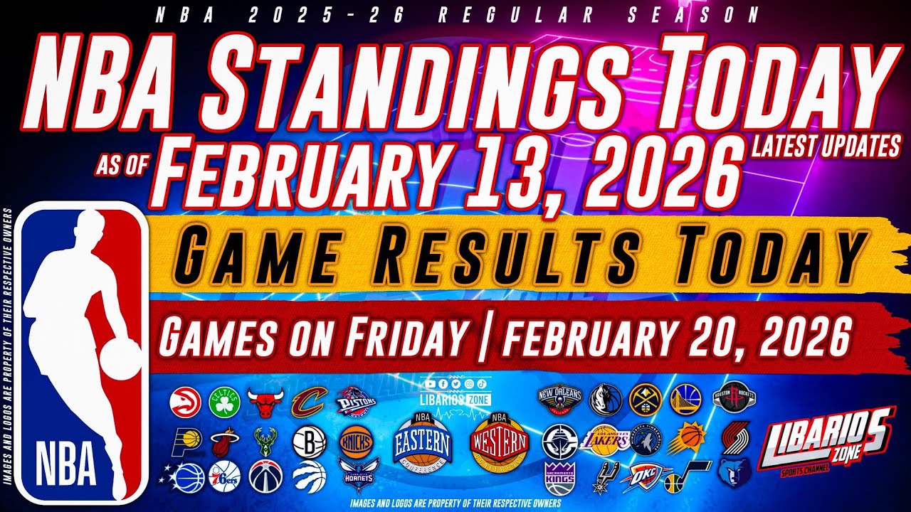 NBA Standings Today as of February 13, 2026 | Game Results Today | Games on Friday | Feb. 20, 2026