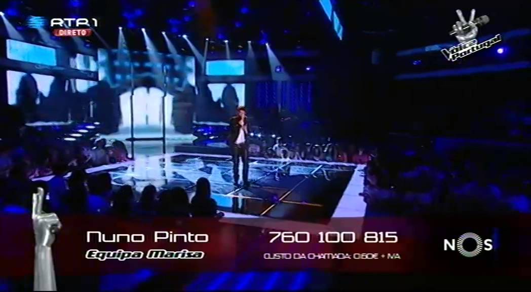 Nuno Pinto - 