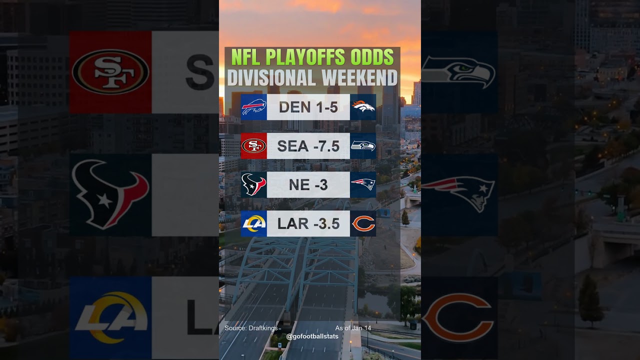 NFL Divisional Playoff Odds: Patriots, Broncos Best Bets?