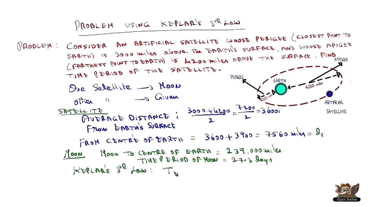 Problem using Kepler's 3rd Law