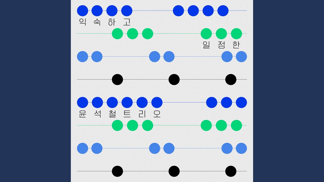 Familiar and Constant (익숙하고 일정한)