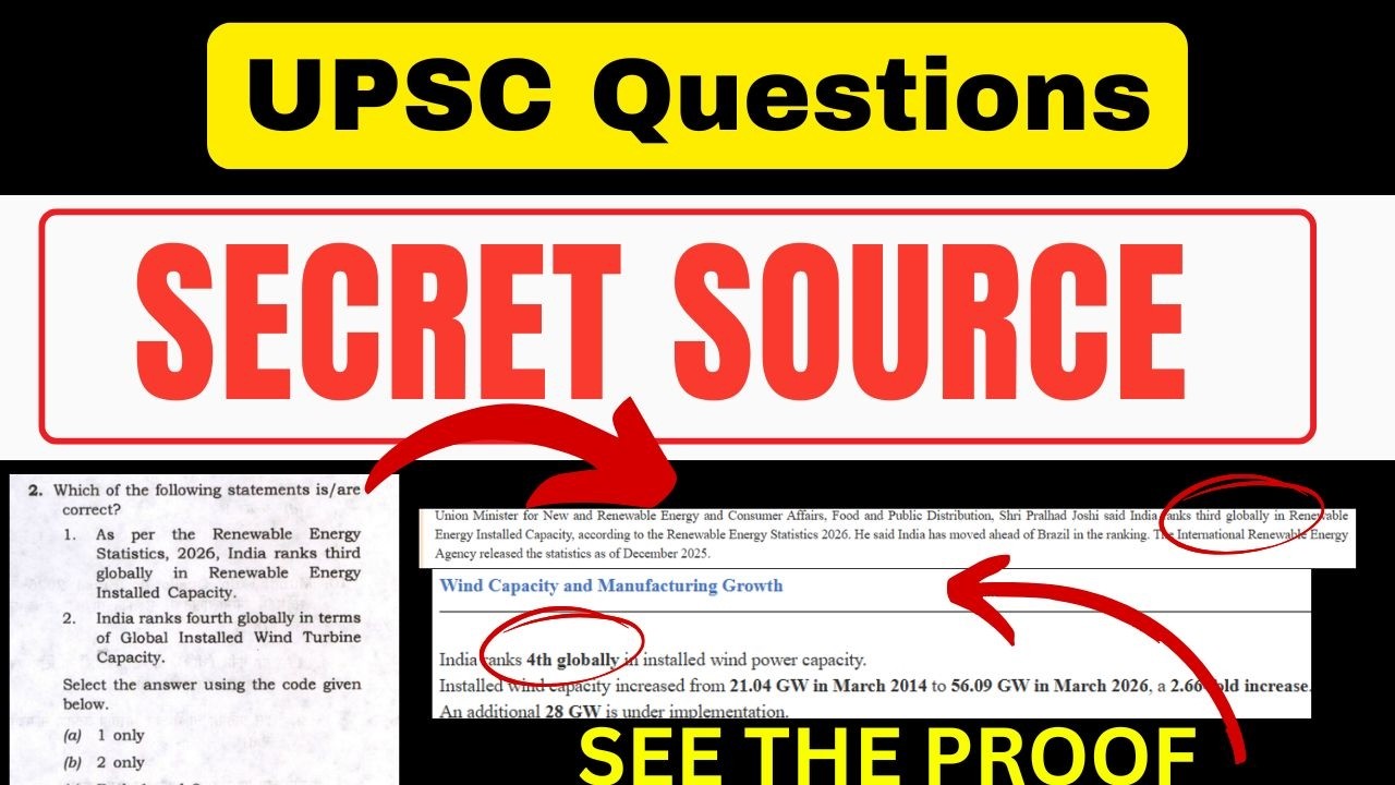 Where Does UPSC Actually Pick Questions From? | Direct Proof with UPSC Prelims Questions