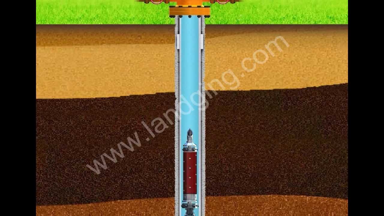 Wireline Logging