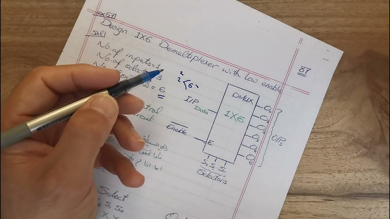 Demultiplexer 2
