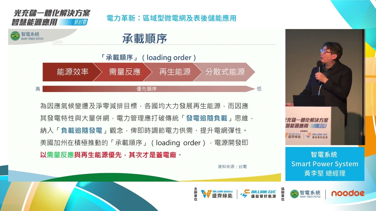 【電力革新：區域型微電網及表後儲能應用】智電系統 黃李堅 總經理