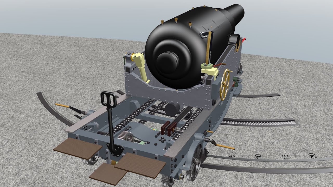 12.5 inch RML Technical Details