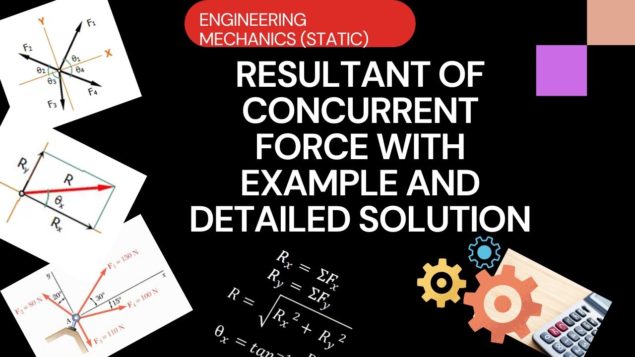 ENGINEERING BOARD EXAM REVIEW: RESULTANT OF CONCURRENT FORCES  (ENGINEERING MECHANICS STATICS)